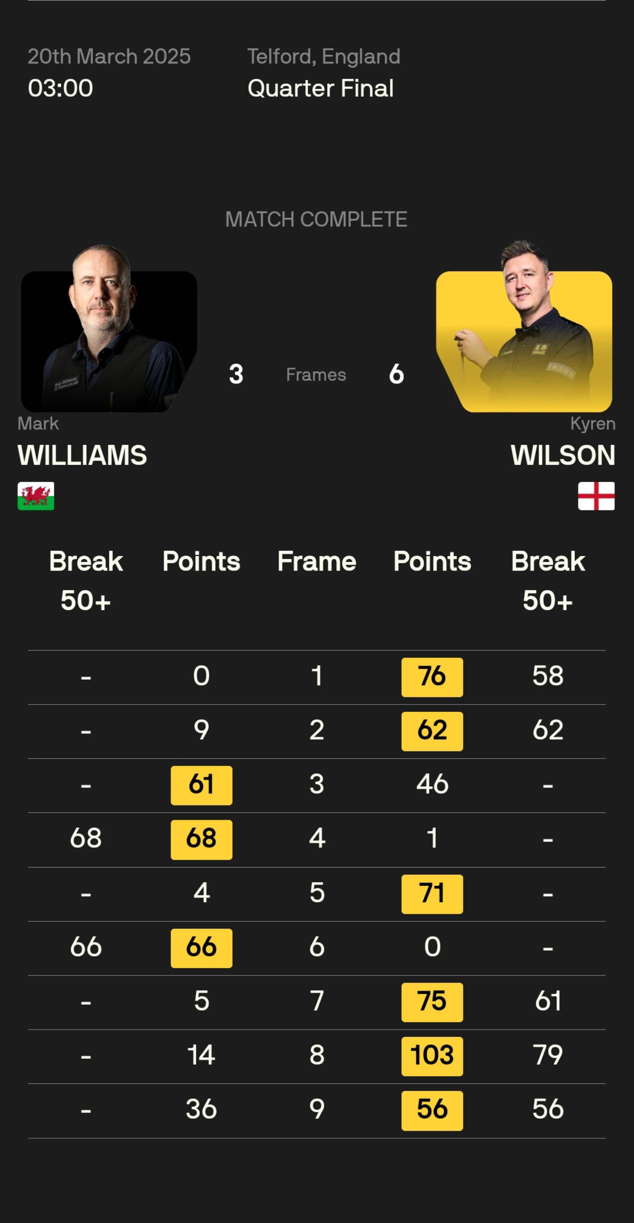 今晚华盛顿奇才调整名单以备全明星赛,刷新队史纪录环节打磨,引发热议,资深球员宣示担当的简单介绍 今晚华盛顿奇才调整名单以备全明星赛,刷新队史纪录环节打磨,引发热议,资深球员宣示担当的简单介绍